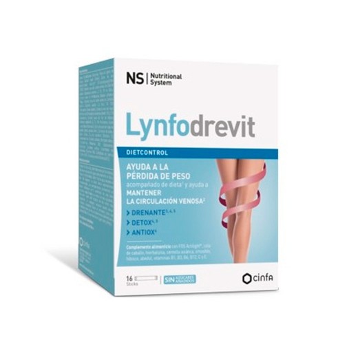 Ns Dietcontrol Lynfodrevit