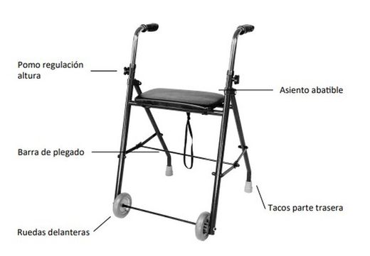 Andador Plegable MINI ROLLATOR con asiento REF: AD250