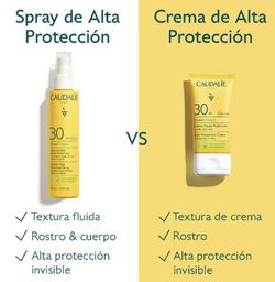 Caudalie Vinosun Protect Spray SPF 30+ 150ml