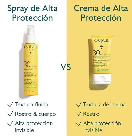 Caudalie Vinosun Protect Spray SPF 30+ 150ml