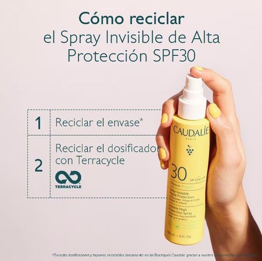 Caudalie Vinosun Protect Spray SPF 30+ 150ml