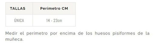Farmalastic Muñequea Universal