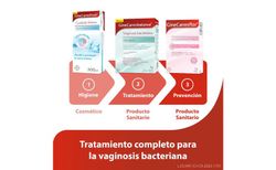 Ginecanesbalance vaginal gel 7 tubos 5ml