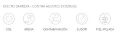 Leti AT4 Defense Photoprotect Corporal SPF50 200 ML