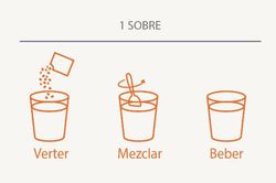 Meritene Fuerza y Vitalidad Batido 30 Sobres Sabor Vainilla