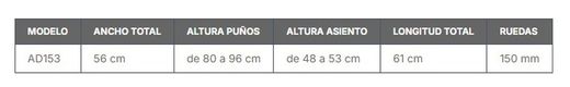Rollator con Frenos por Maneta ZEN SLIM REF: AD153